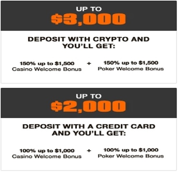 Play Texas Holdem Poker.