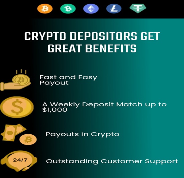 Bitcoin Casino Bonus Offer.